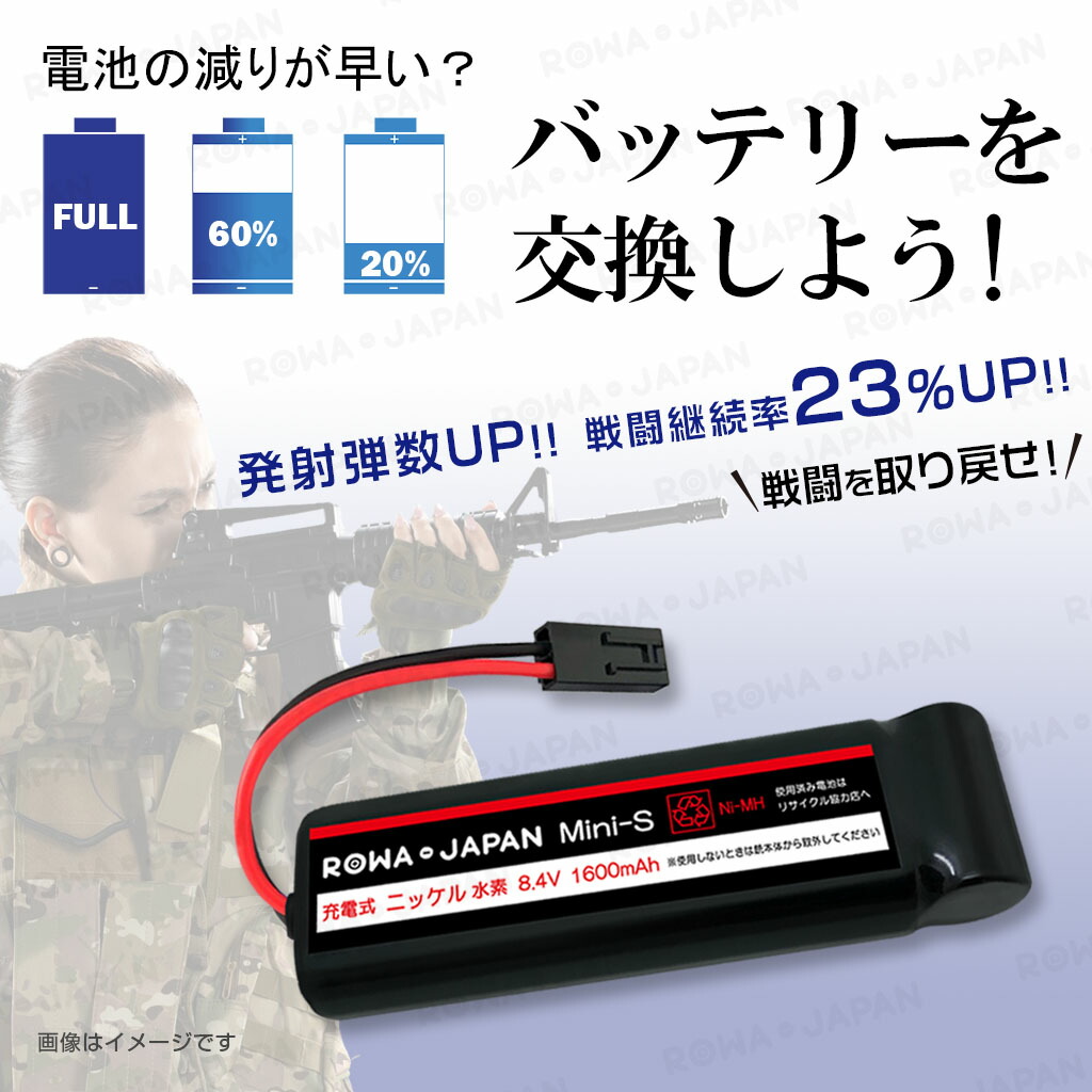 楽天市場】東京マルイ対応 電動ガン 互換 ミニSバッテリー ニッケル
