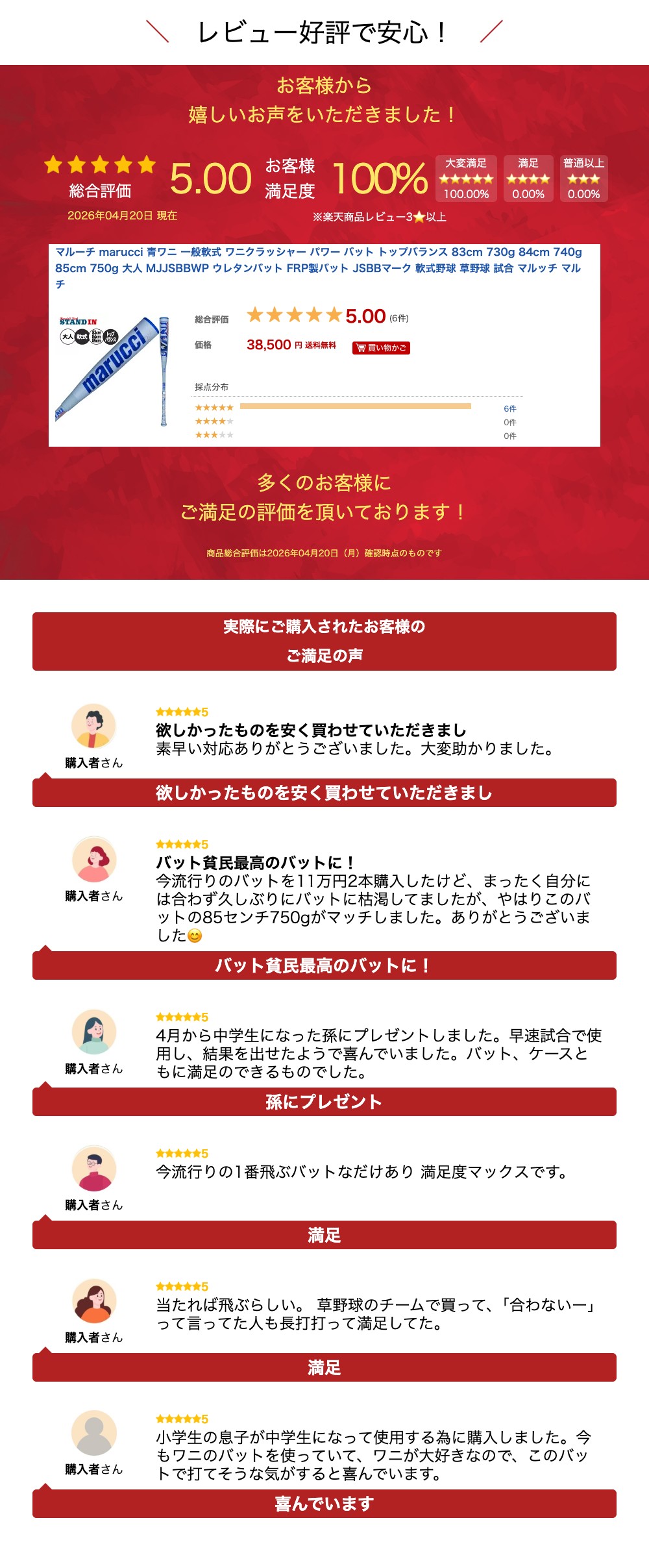 楽天市場】マルーチ marucci 青ワニ 一般軟式 ワニクラッシャー パワー