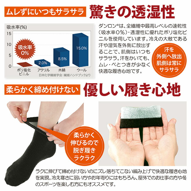 楽天市場】【ポイント5倍】ひだまりダブルソックス 3色組【婦人用