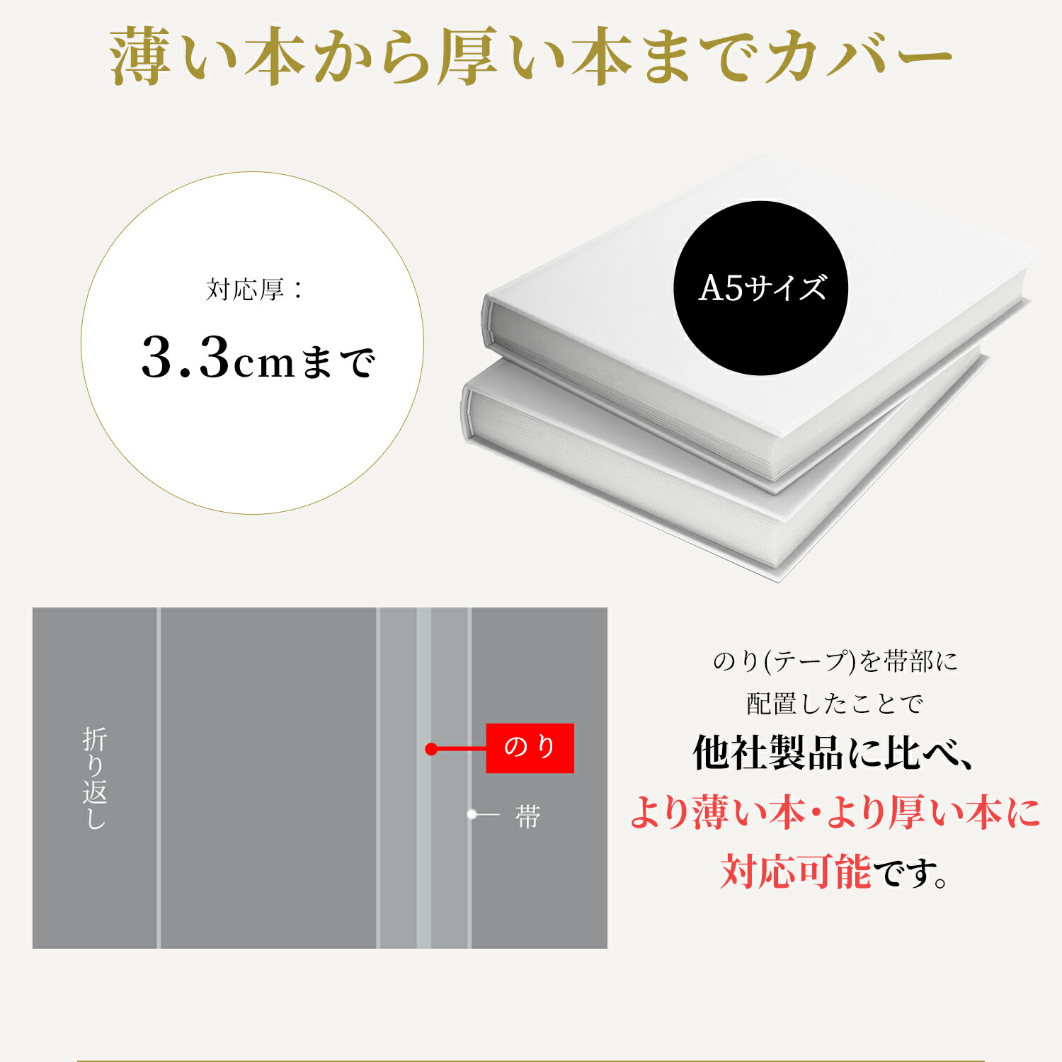 楽天市場】透明 ブックカバー コミック番長 A5版 厚口 20枚 A5判