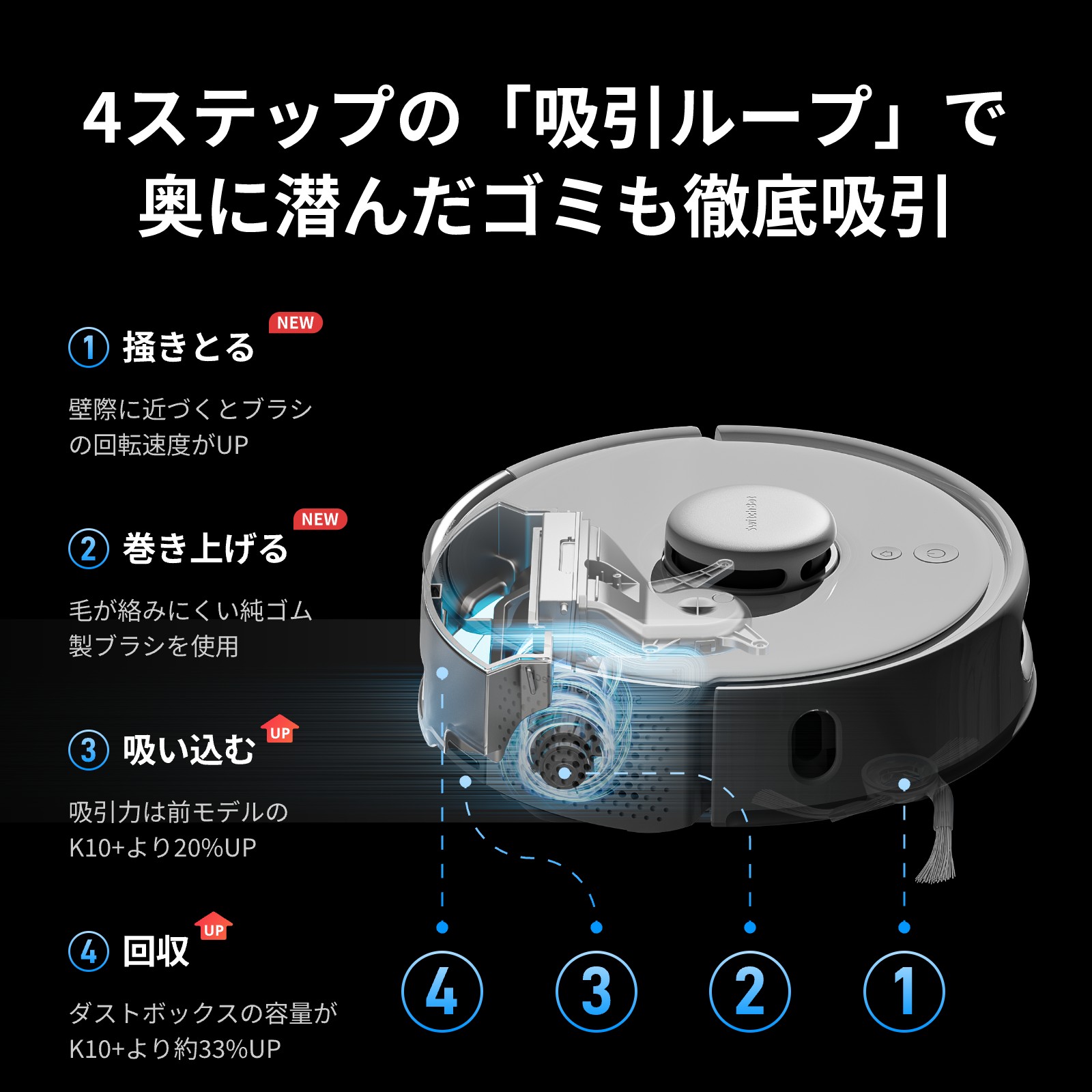 楽天市場】【在庫なく次第終了】【300万ポイント抽選&限定価格