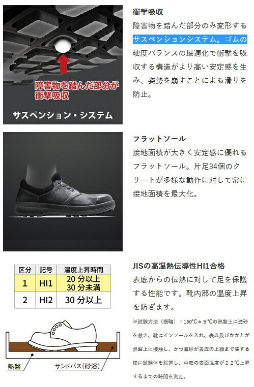 楽天市場】シモンスター SS22 黒 編上靴 【23.5〜28.0・29.0・30.0cm