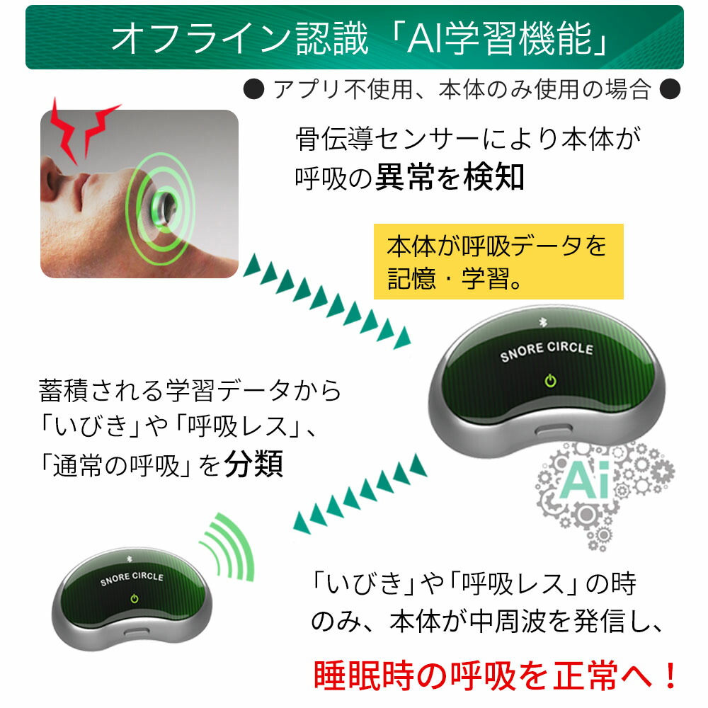 楽天市場】【楽天スーパーSALE 2500円OFFクーポン配布中】いびき防止