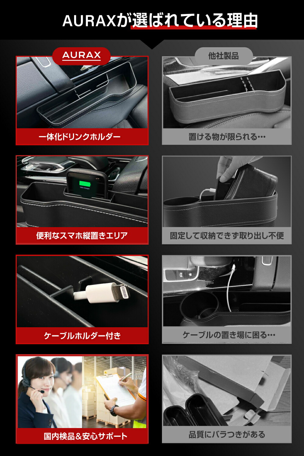 楽天市場】【あす楽対応＆楽天1位獲得】Aurax 車 隙間 収納 ドリンク
