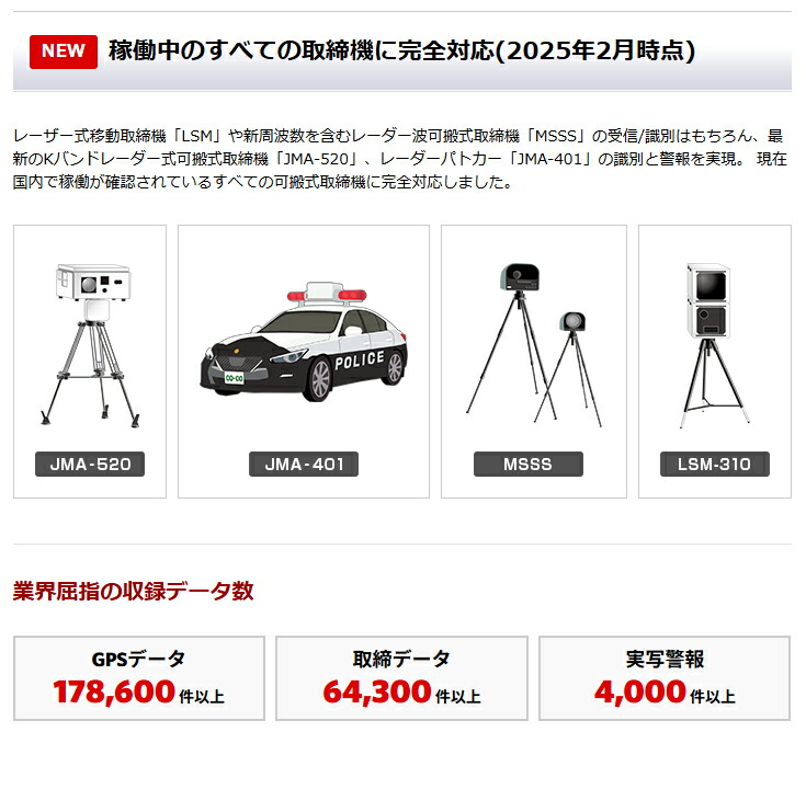 楽天市場】ユピテル VK-2100 SUPER CAT レーザー＆レーダー探知機 無線