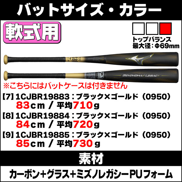 楽天市場】カスタムが無料！軟式バット / ビヨンドマックスレガシー