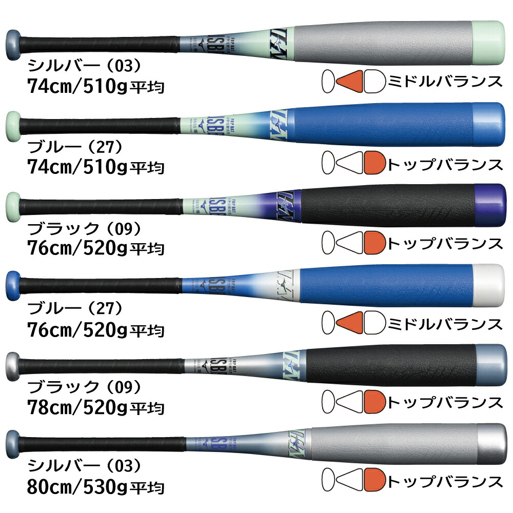 楽天市場】ビヨンドマックス 野球 バット 少年 ミズノ ビヨンド
