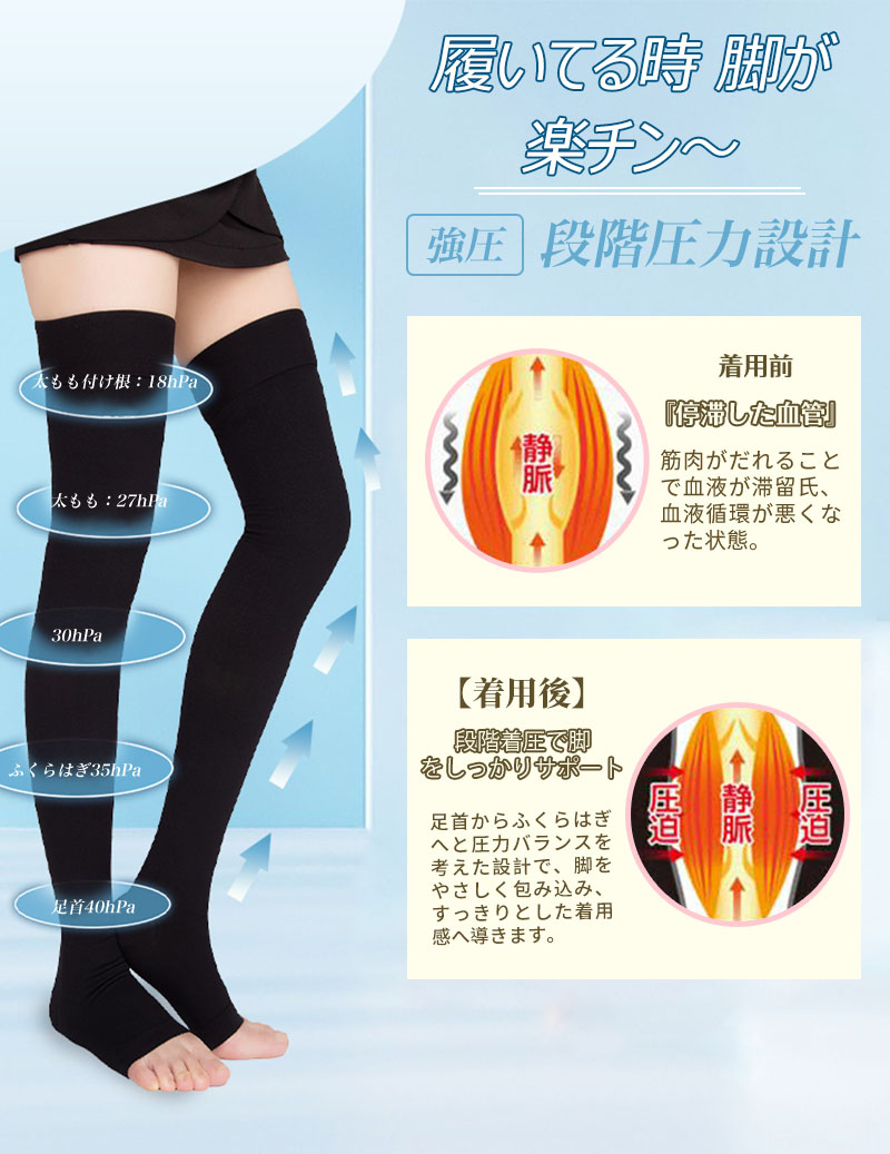 楽天市場】【スーパーセール最大15%OFFクーポンあり&P10倍UP】着圧