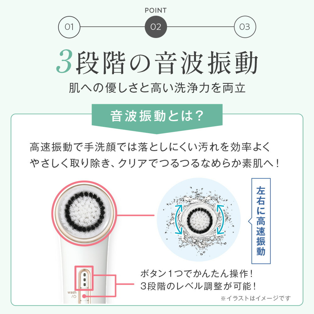 楽天市場】TBC 公式 ディープクリアブラシ PRO ｜ 洗顔ブラシ 防水仕様