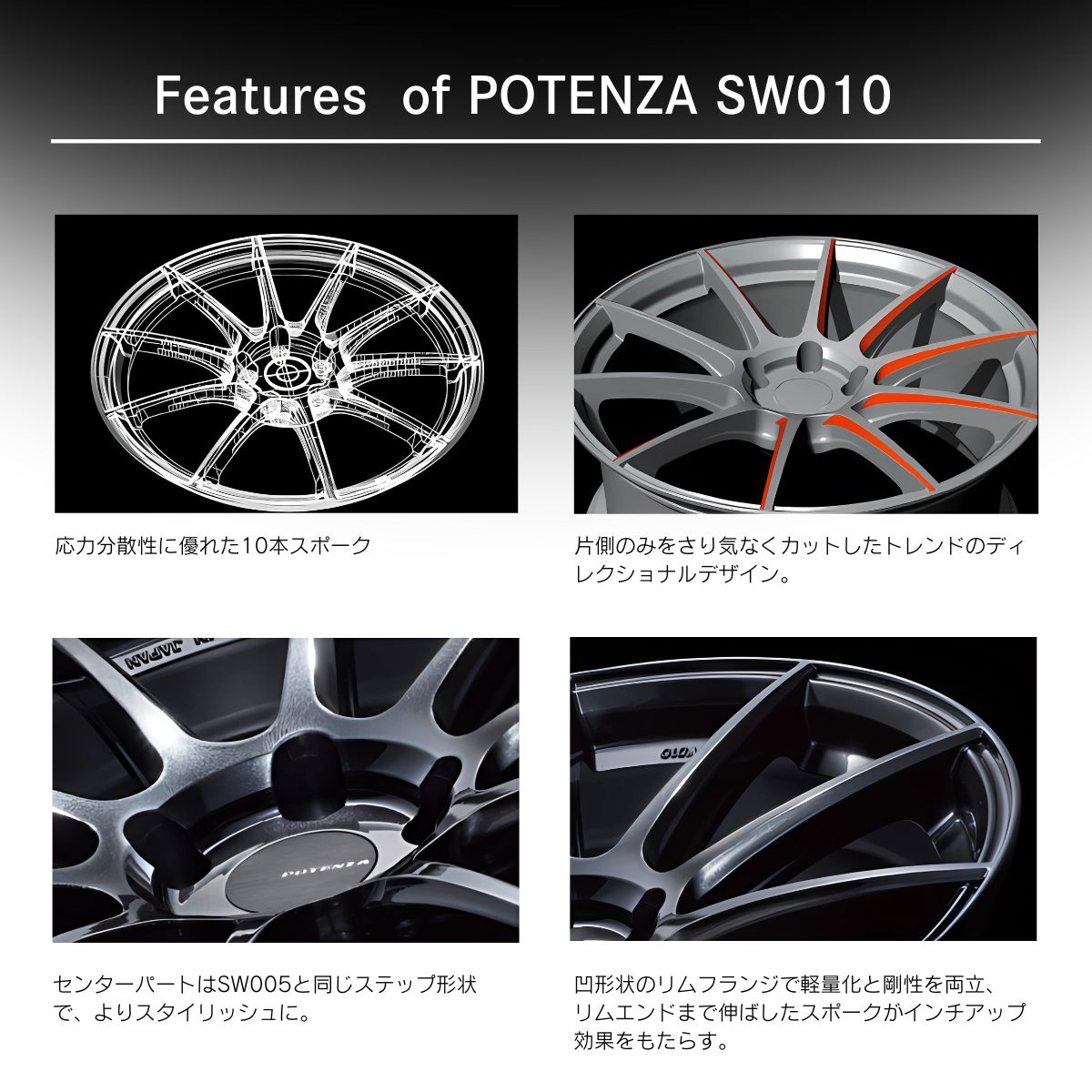 楽天市場】【最大2000円OFF】【即納】16インチ BRIDESTONE POTENZA