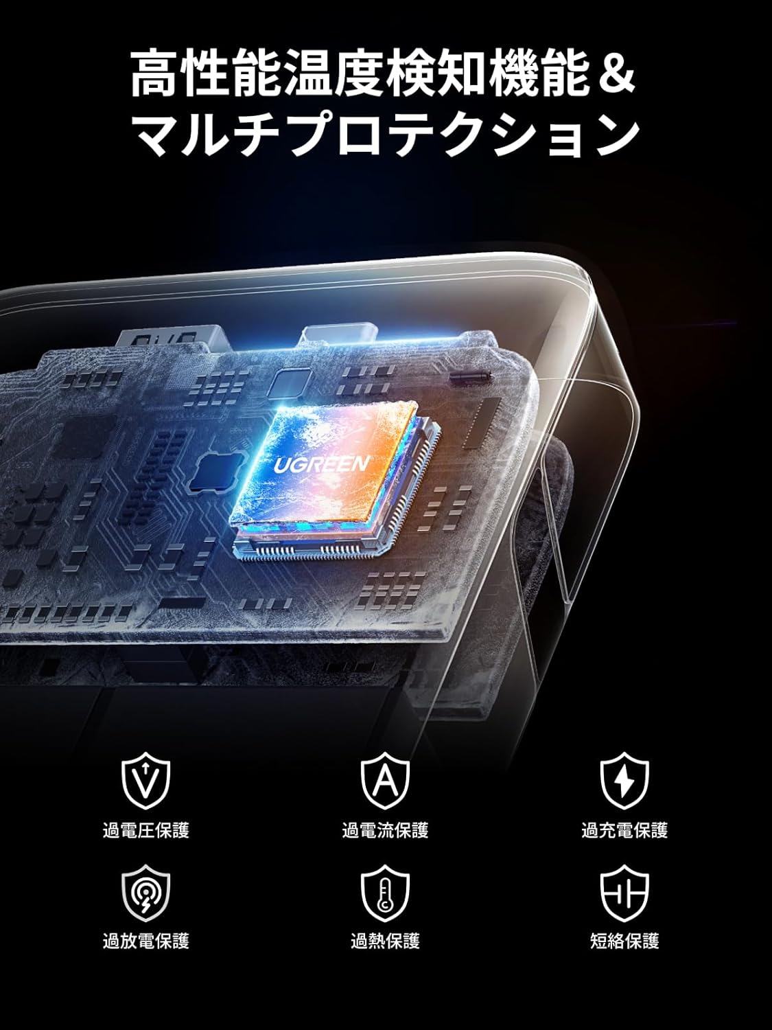 楽天市場】【40%ポイントバック】UGREEN モバイルバッテリー USB-C