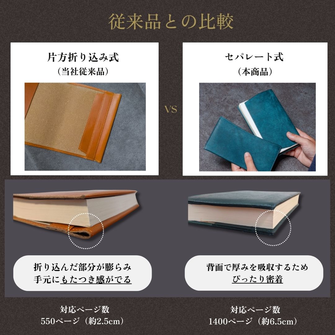 楽天市場】【 日本製 】ブックカバー 上質 イタリア 本革 文庫 / 新書