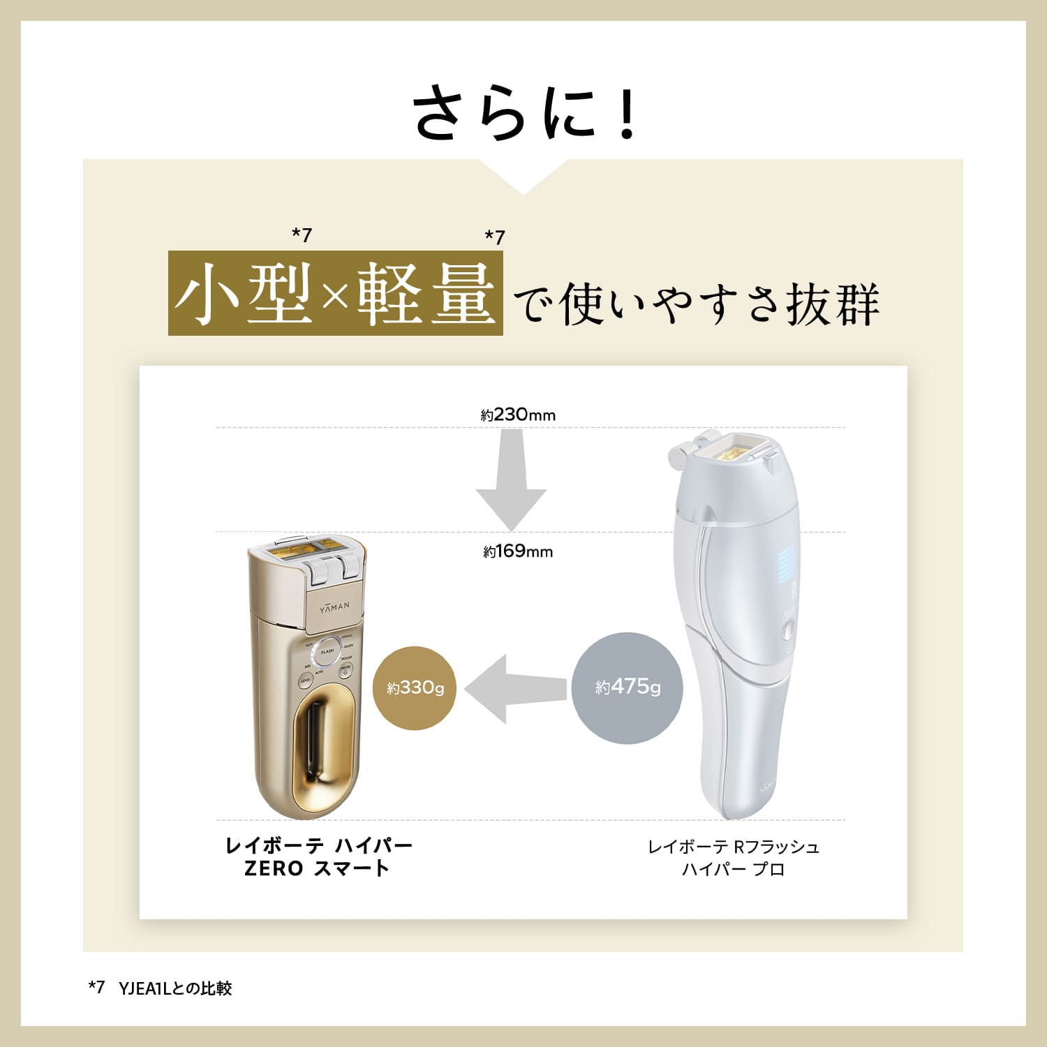 楽天市場】脱毛器・光美容器で人気のヤーマン 【ヤーマン公式