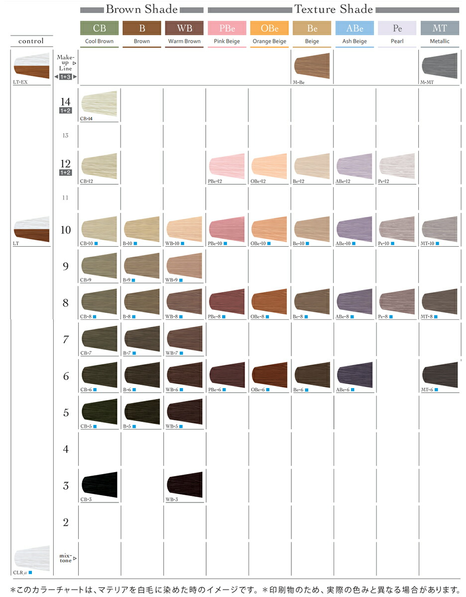 楽天市場】ルベル マテリア カラー パール Pe－8 80g｜1剤・医薬部