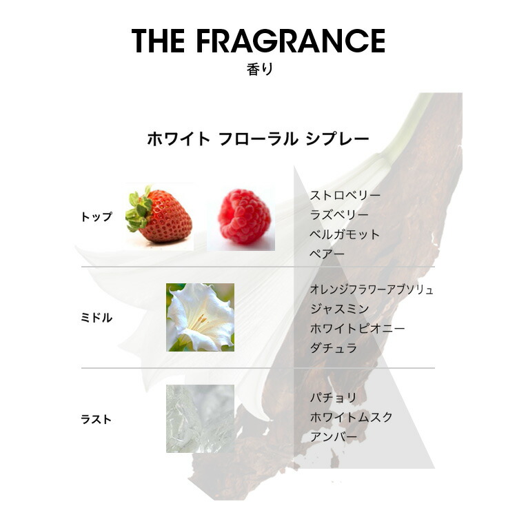 楽天市場】【公式】モン パリ ヘアミスト / 香水 フレグランス