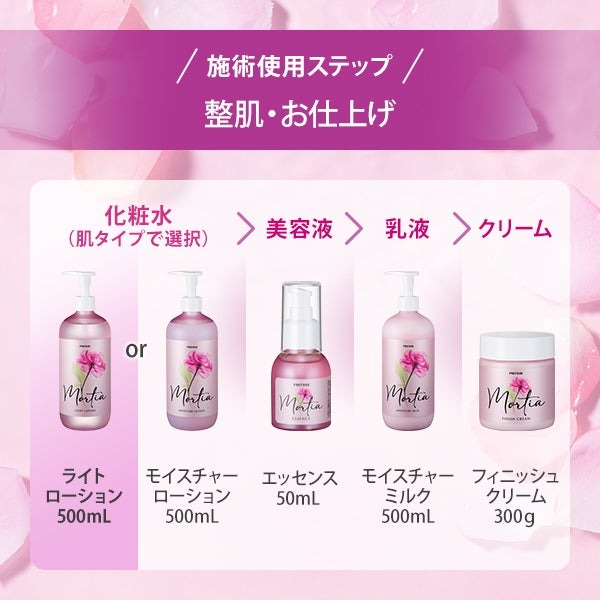楽天市場】【楽天スーパーSALE10%OFF】ローション エイジングケア
