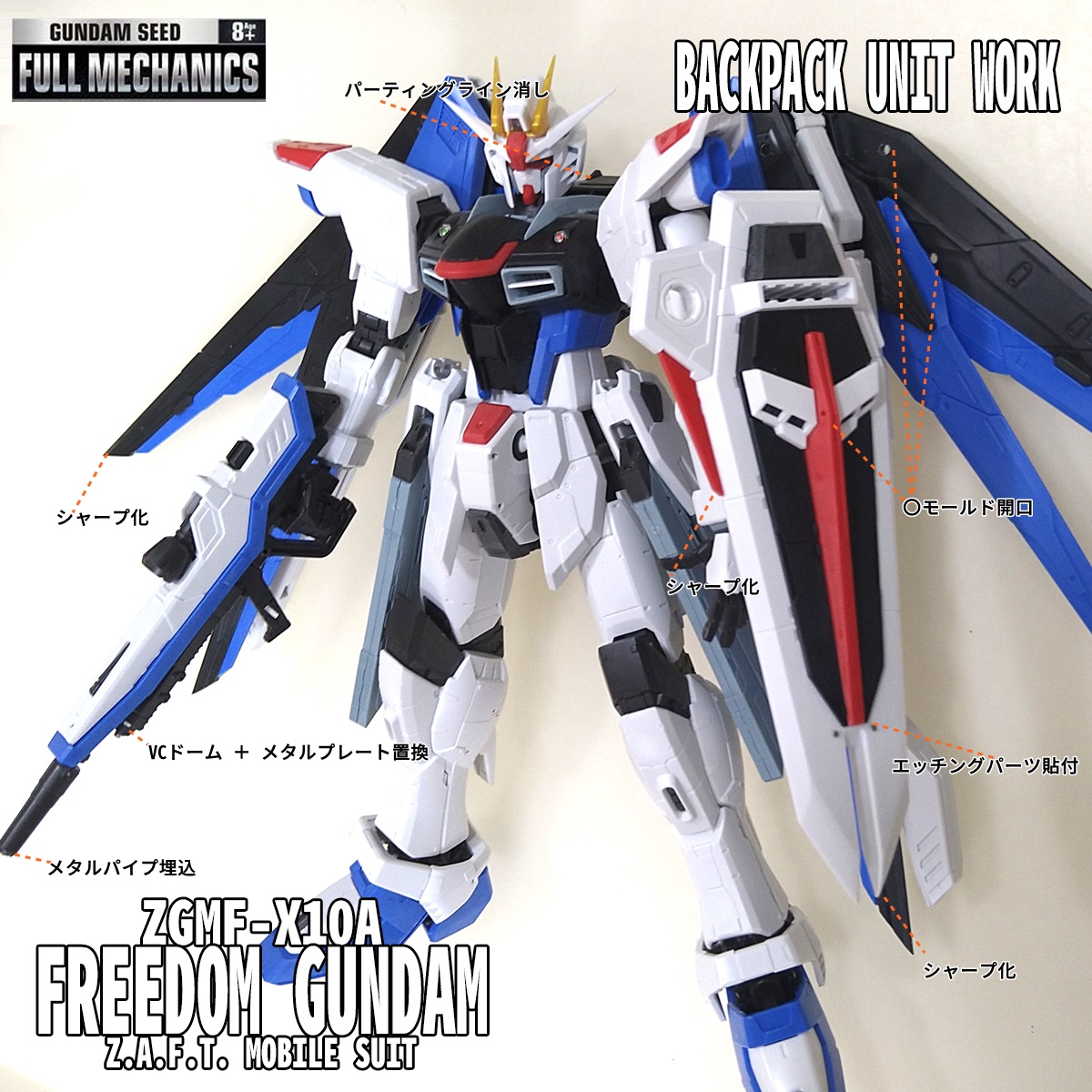 フルメカニクス フリーダムガンダム Ver.GCP バックパック改造編