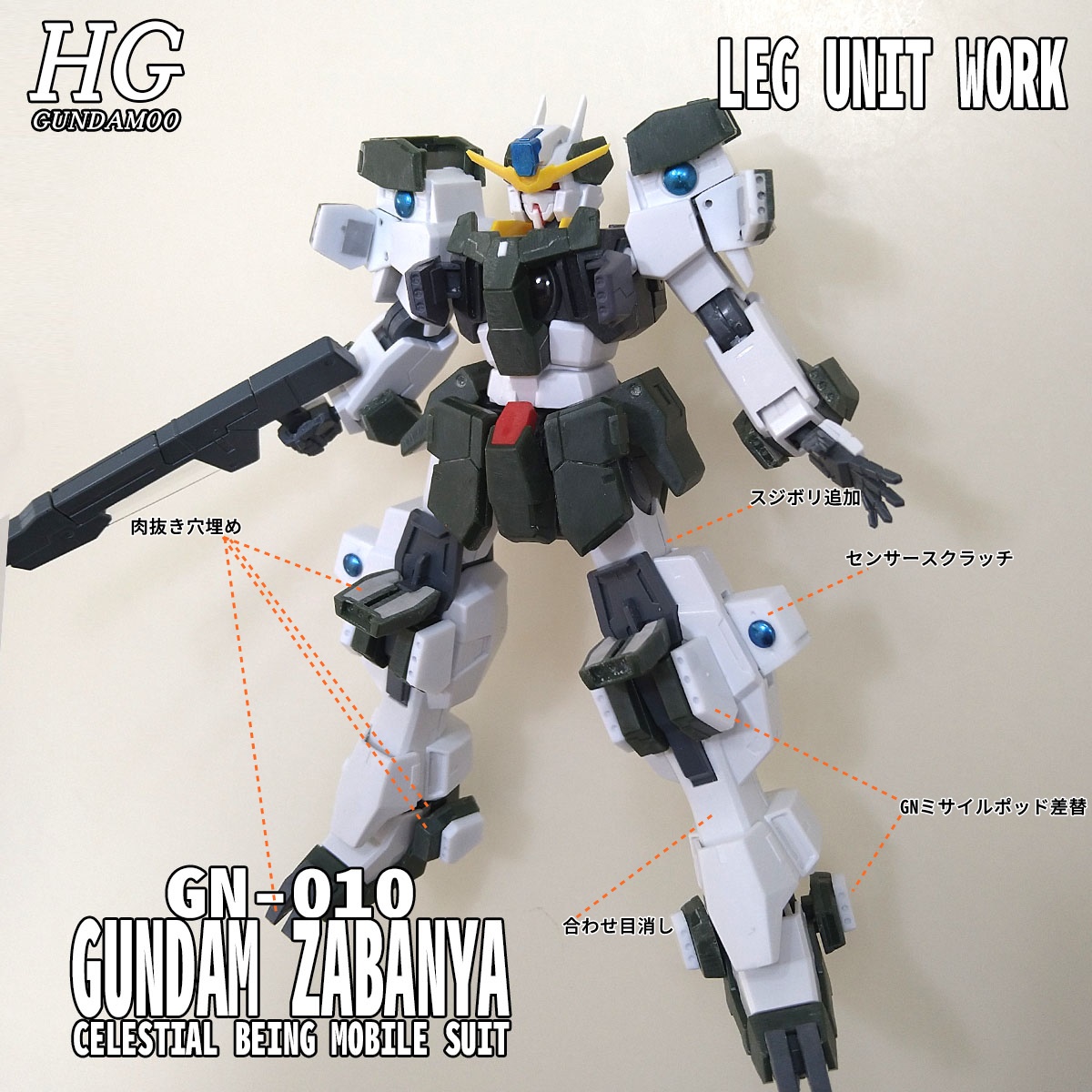 HG ガンダムサバーニャ(最終決戦仕様) 脚部改造編