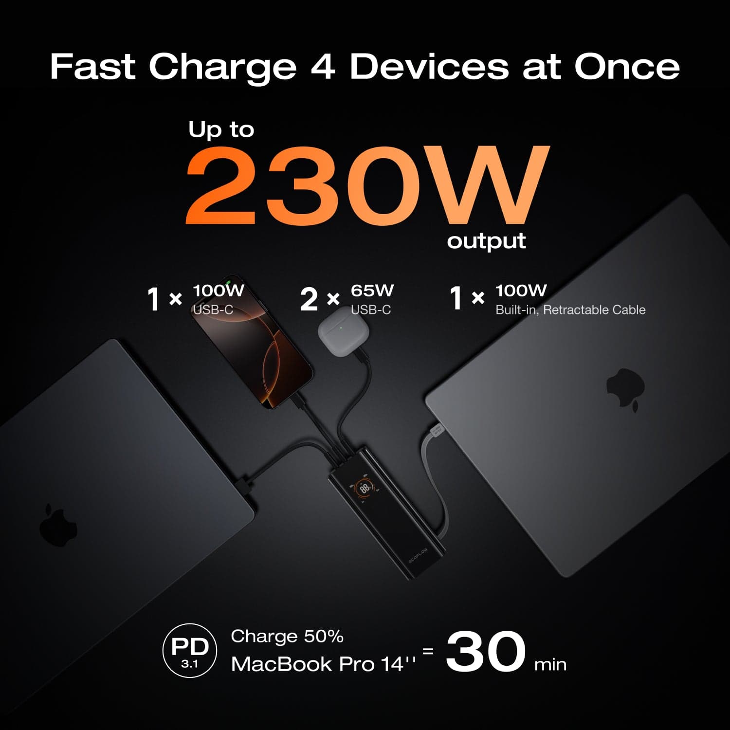 EcoFlow RAPID Pro Power Bank(20,000mAh, 230W, 100W Built-in Cable)