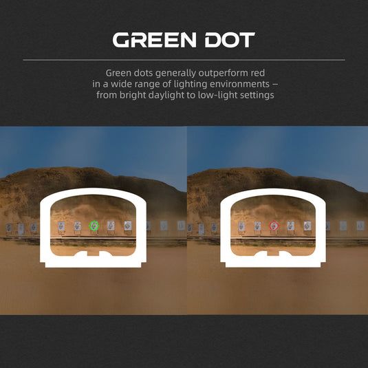 6MOA | Frenzy FLEX 1x24x29 Green Dot Sight | Glock® 17/19 – Vector
