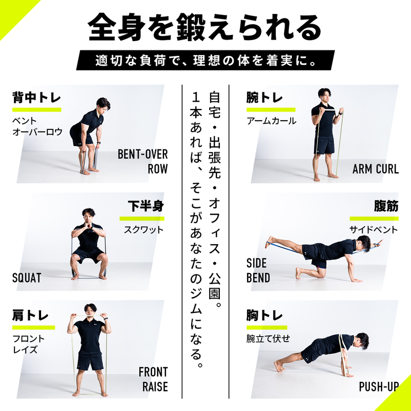 VRTXフィットネスバンド7本フルセット(00〜5番) – VRTX BAND