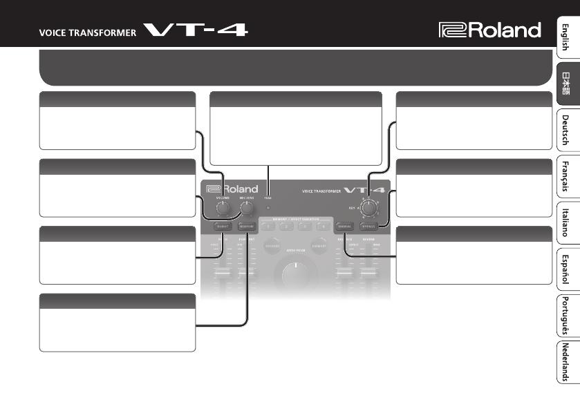 Roland VT-4 取扱説明書