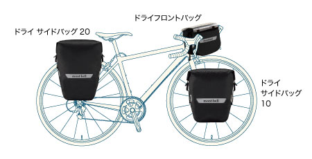 ドライ サイドバッグ20｜モンベル