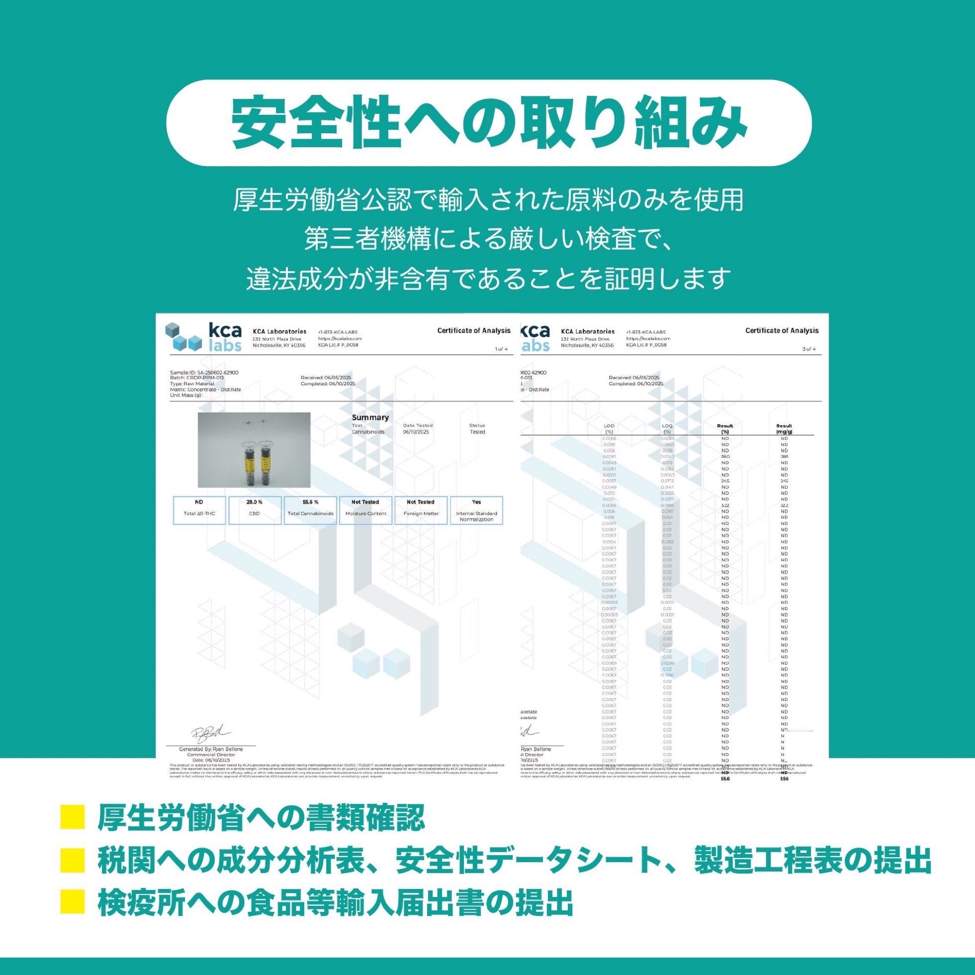 CRDH 50% キングショット+ 1ミリ ライブレジン 高濃度 サティバ 上級者