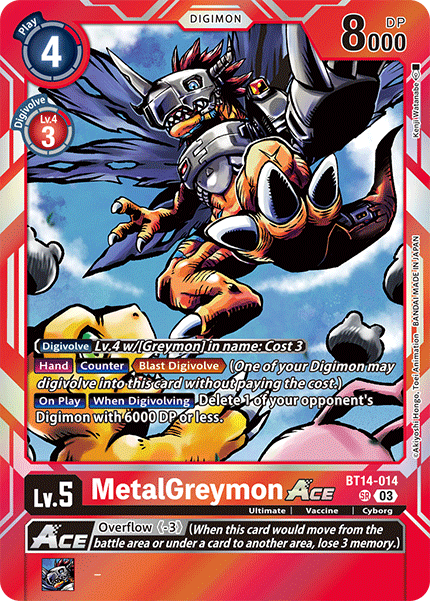 DIGIMON CARD GAME BOOSTER BLAST ACE [BT-14] − PRODUCTS｜Digimon