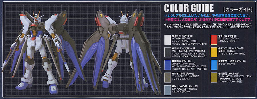 ストライクフリーダムガンダム ライトニングエディション (1/60