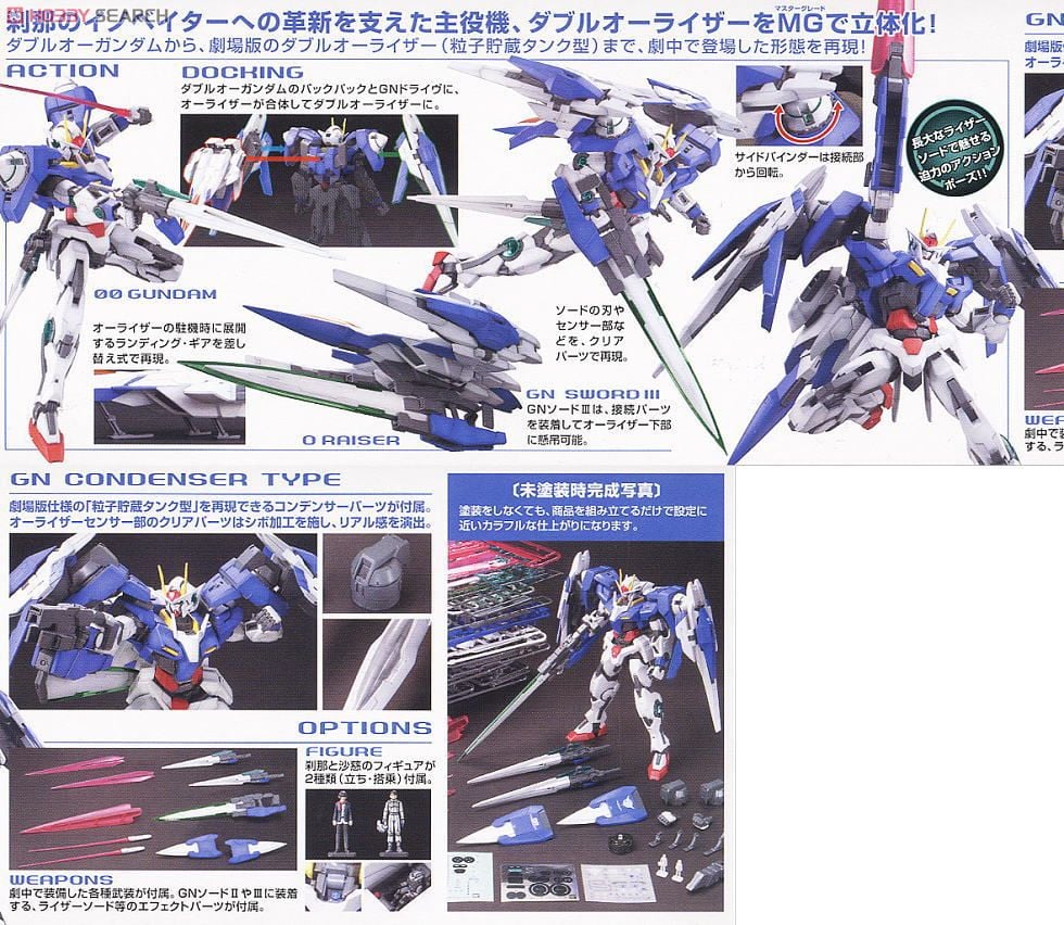 GN-0000+GNR-010 ダブルオーライザー (MG) (ガンプラ) - ホビーサーチ