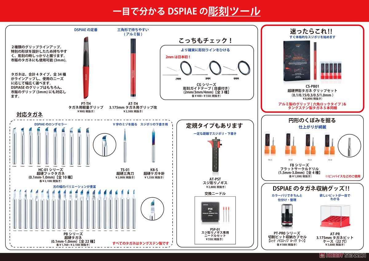 PT-THタガネ用軽量グリップ (工具) - ホビーサーチ 工具・塗料