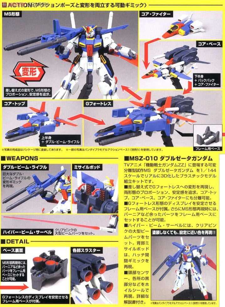 MSZ-010 ZZガンダム(ダブルゼータガンダム) (HGUC) (ガンプラ