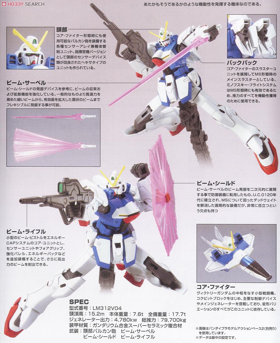 LM312V04 ヴィクトリーガンダム (Vガンダム) (HGUC) (ガンプラ