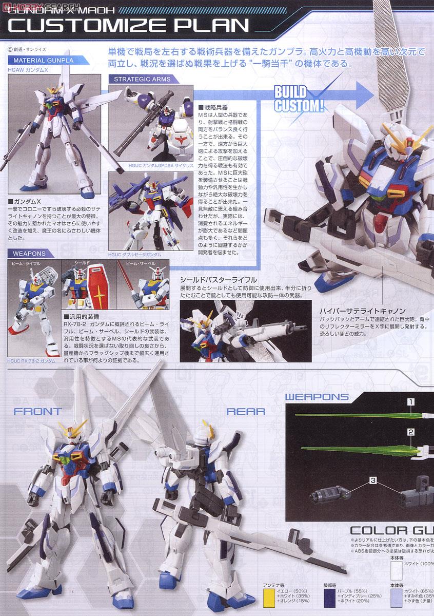 ガンダムX魔王 (HGBF) (ガンプラ) - ホビーサーチ ガンプラ他