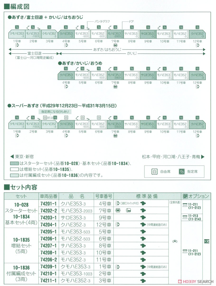 E353系 「あずさ・かいじ」 付属編成セット (増結・3両セット) (鉄道
