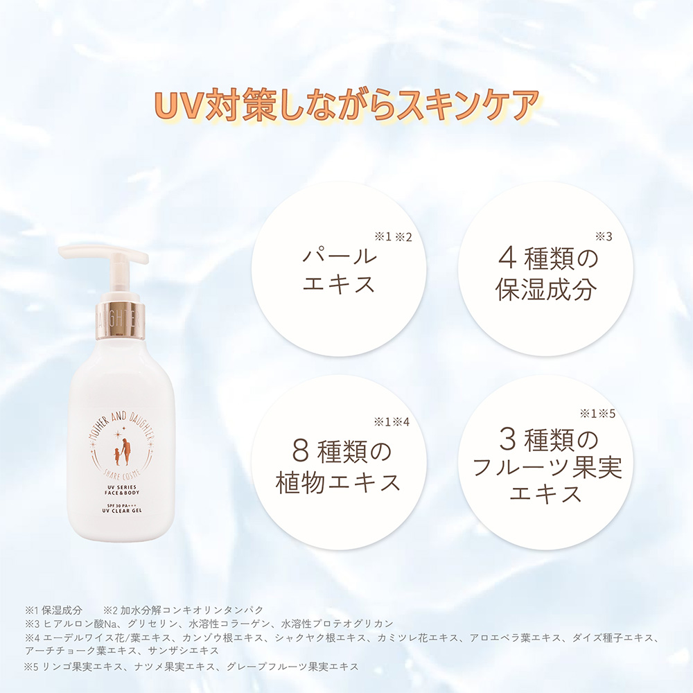 4⁄28で出品取り止めリトハピ 【新品未開封】リトハピ マモル 日焼け