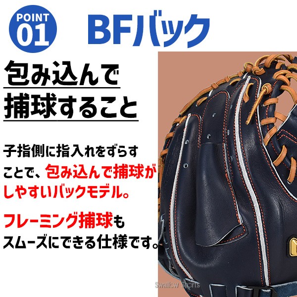 R】 野球 ハタケヤマ 40周年記念モデル 硬式 キャッチャーミット