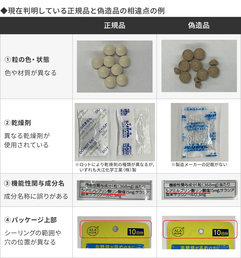機能性表示食品「アラプラス 糖ダウン アラシア」偽造品に関するご注意