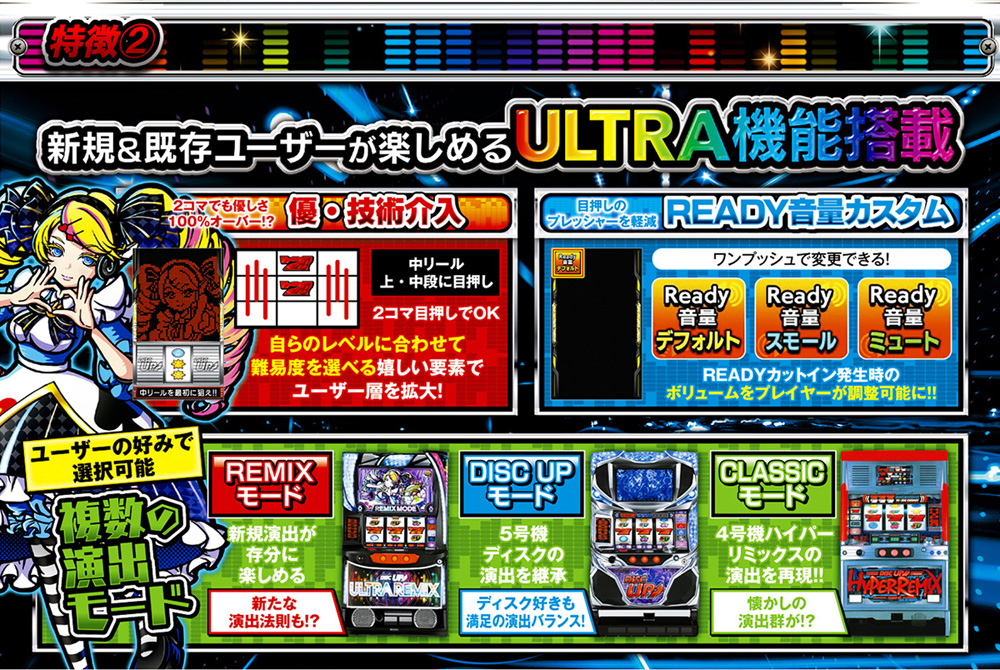 777タウン.net オンライン A-SLOT+ ディスクアップ ULTRAREMIX