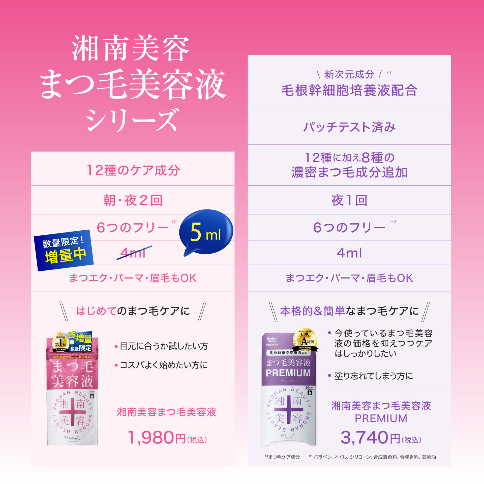 湘南美容まつ毛美容液【数量限定25％増量中！】 - Co-medical+ 公式