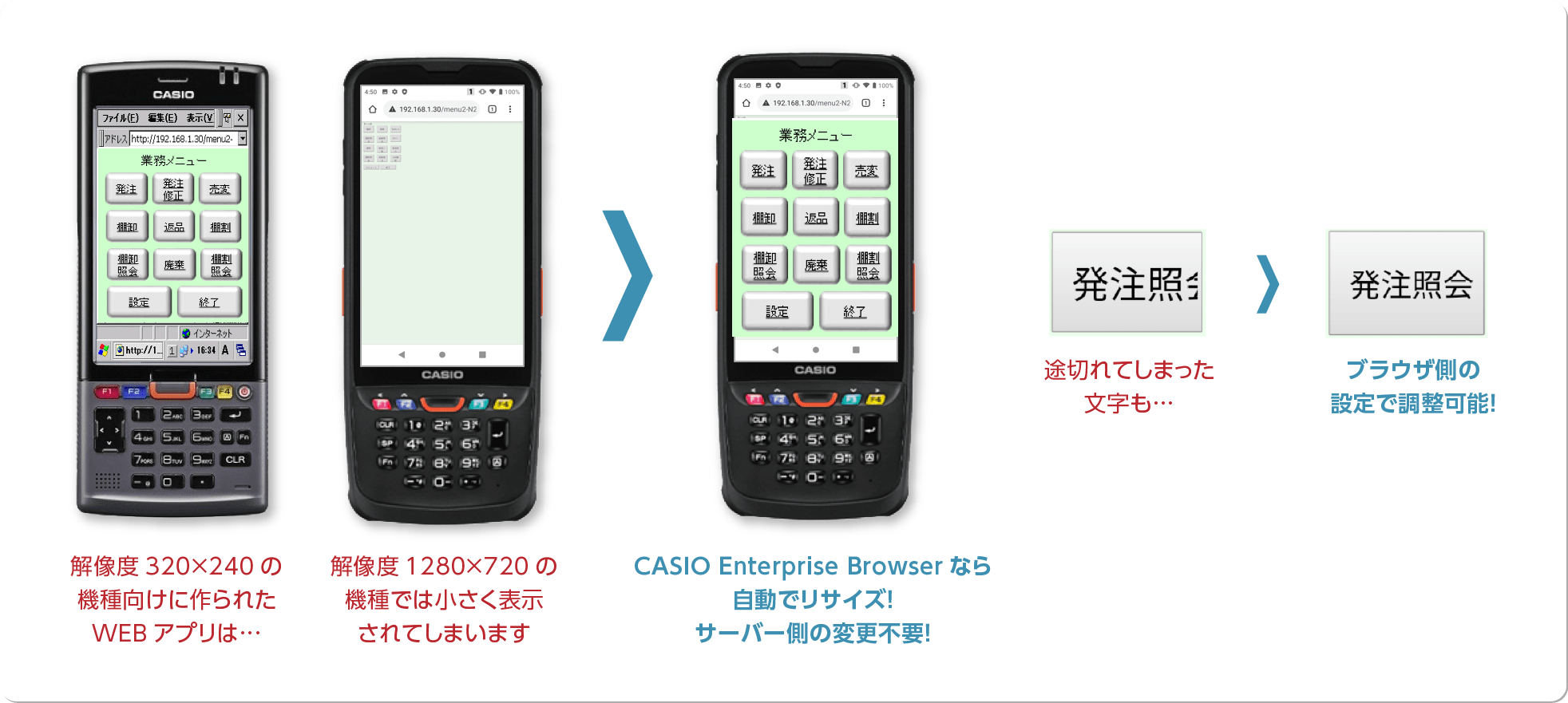 カシオAndroid™ ハンディターミナルで使える、「かゆいところに手が