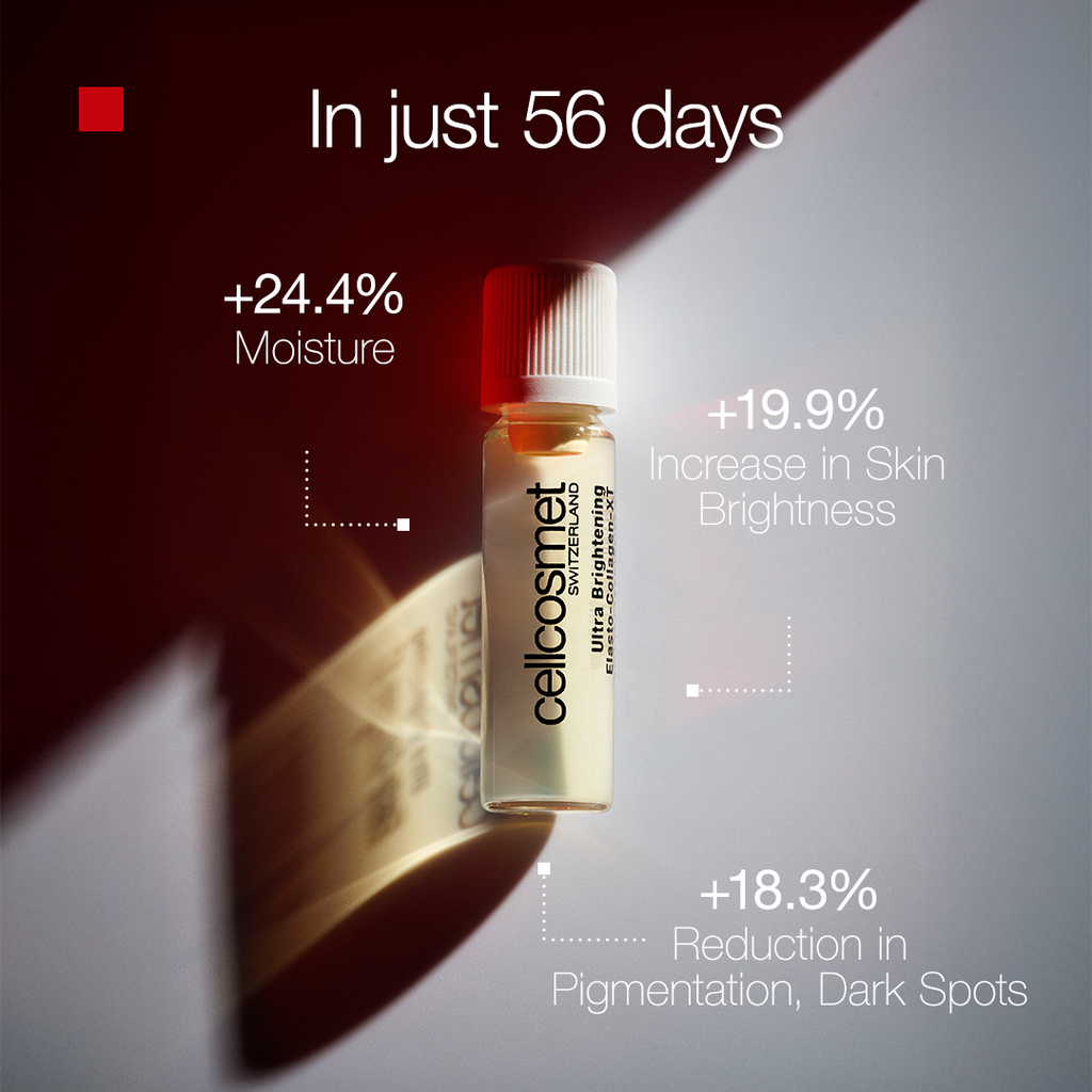 Ultra Brightening Elasto-Collagen-XT Serum | Cellcosmet