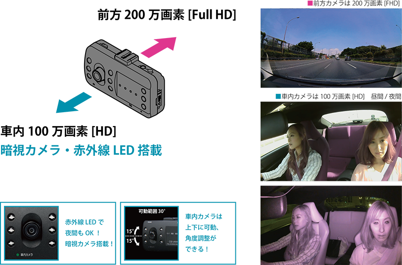 CSD-690FHR | ドライブレコーダー | セルスター工業株式会社