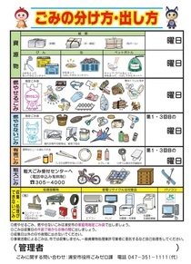 ごみの分け方・出し方看板用データ｜浦安市公式サイト