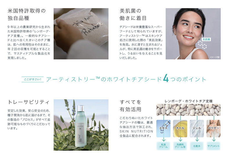 ARTISTRY™が刷新 植物の生命力で美肌を科学する新ブランド「ARTISTRY