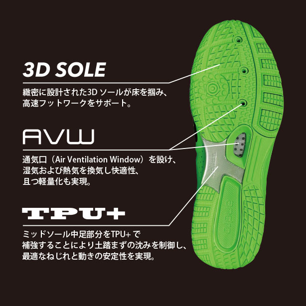 ANDRO CROSS STEP PRO_JP | Andro