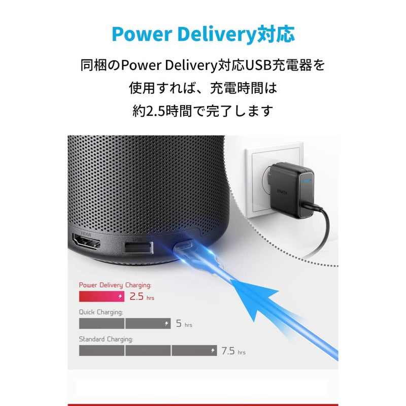 au+1 collection SELECT] Anker Nebula Capsule II | モバイル