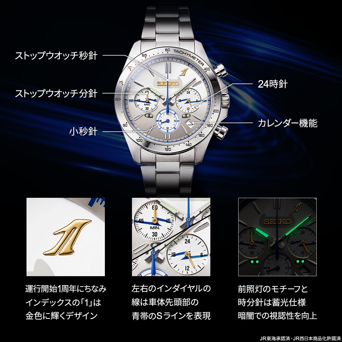 東海道・山陽新幹線「N700S」のデビュー1周年を記念した セイコーの