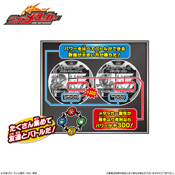仮面ライダー ライドメタッカー｜発売日：2018年4月17日｜バンダイ